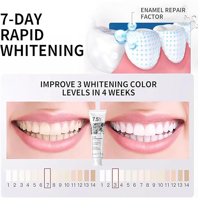 2pcs Hydroxyapatite Toothpaste for Advanced Enamel Protection, Gentle and Effective Formula, Fresh Breath, Deep Cleaning Care Toothpaste, Suitable for Sensitive Teeth