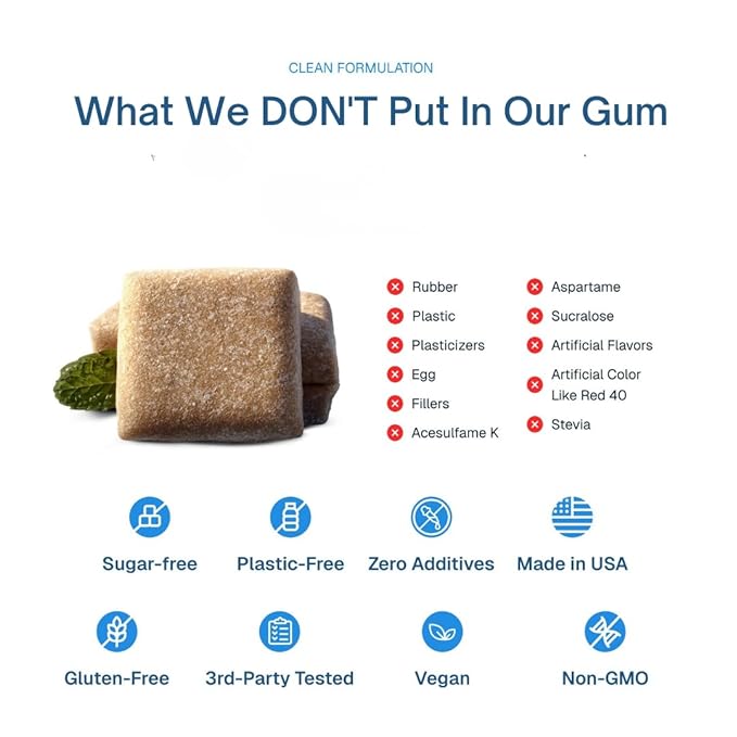 Enamio Mint Remineralizing Gum with Nano Hydroxyapatite for Enamel Support & Sensitive Teeth - Xylitol Gum, Plastic Free, Sugar Free, Natural Oral Care - No Aspartame- Made in USA - 2 Pack