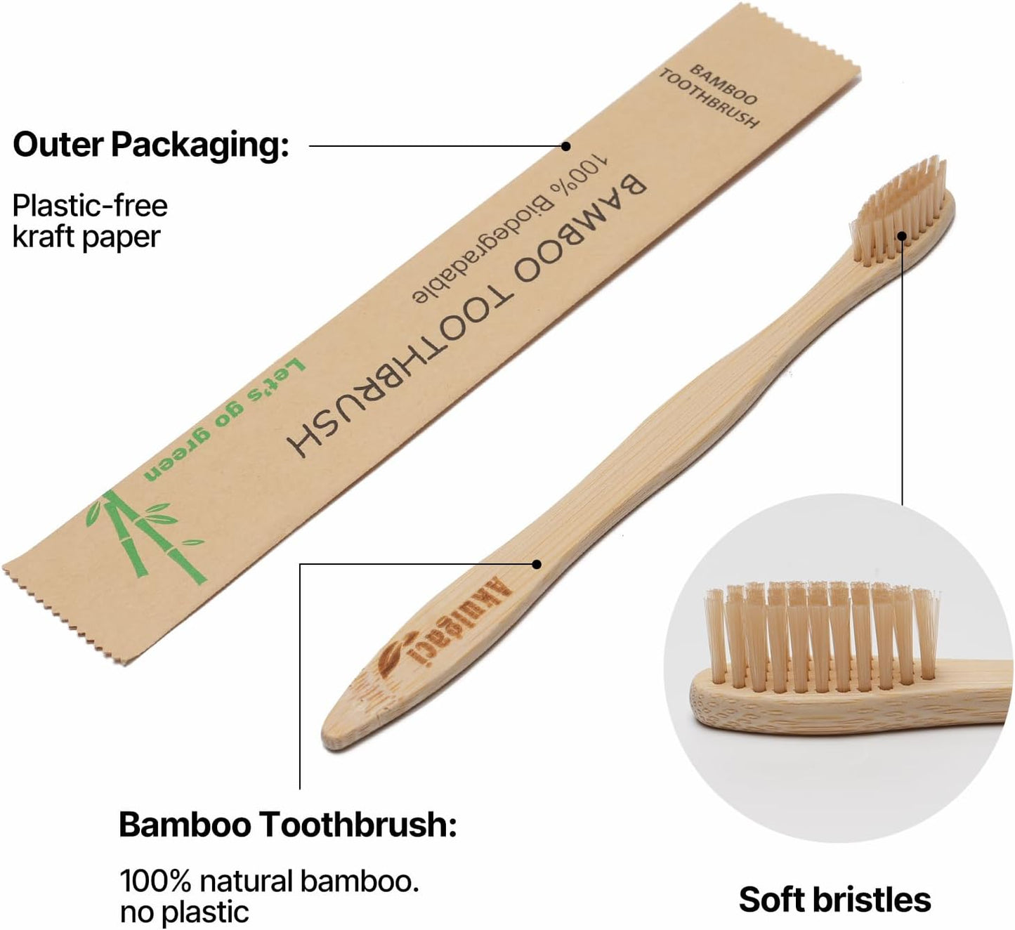 100 Pack Bamboo Toothbrushes for Adults, Biodegradable Soft Bristles Toothbrushes, Eco-Friendly Natural Reusable Wooden Toothbrush in Bulk for Camping Trips Hotel Travel