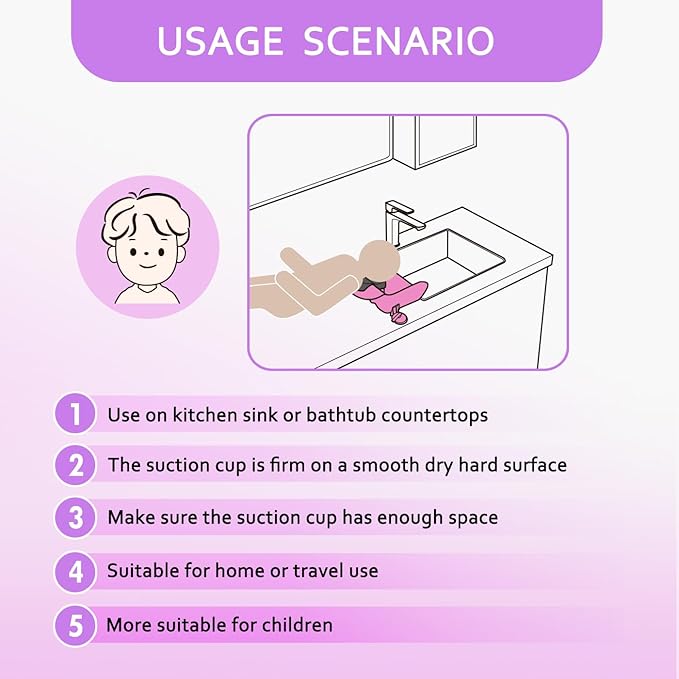 Portable Shampoo Basin for Kids, Baby, Children,Tear Free Hair Washing Basin Tray at Home (Purple)