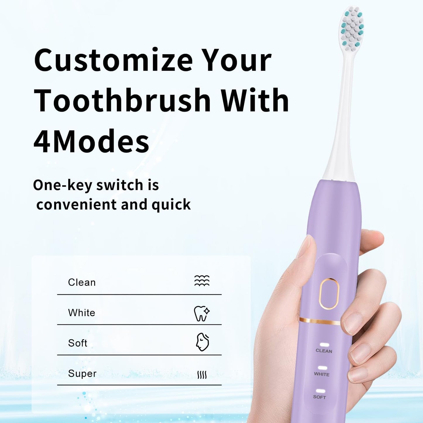 Electric Toothbrush Set, Comes with 8 Brush Heads & Travel Case,4 Modes with 2 Minutes Built in Smart Timer, One Charge for 60 Days, 42000 VPM Motor (Purple)