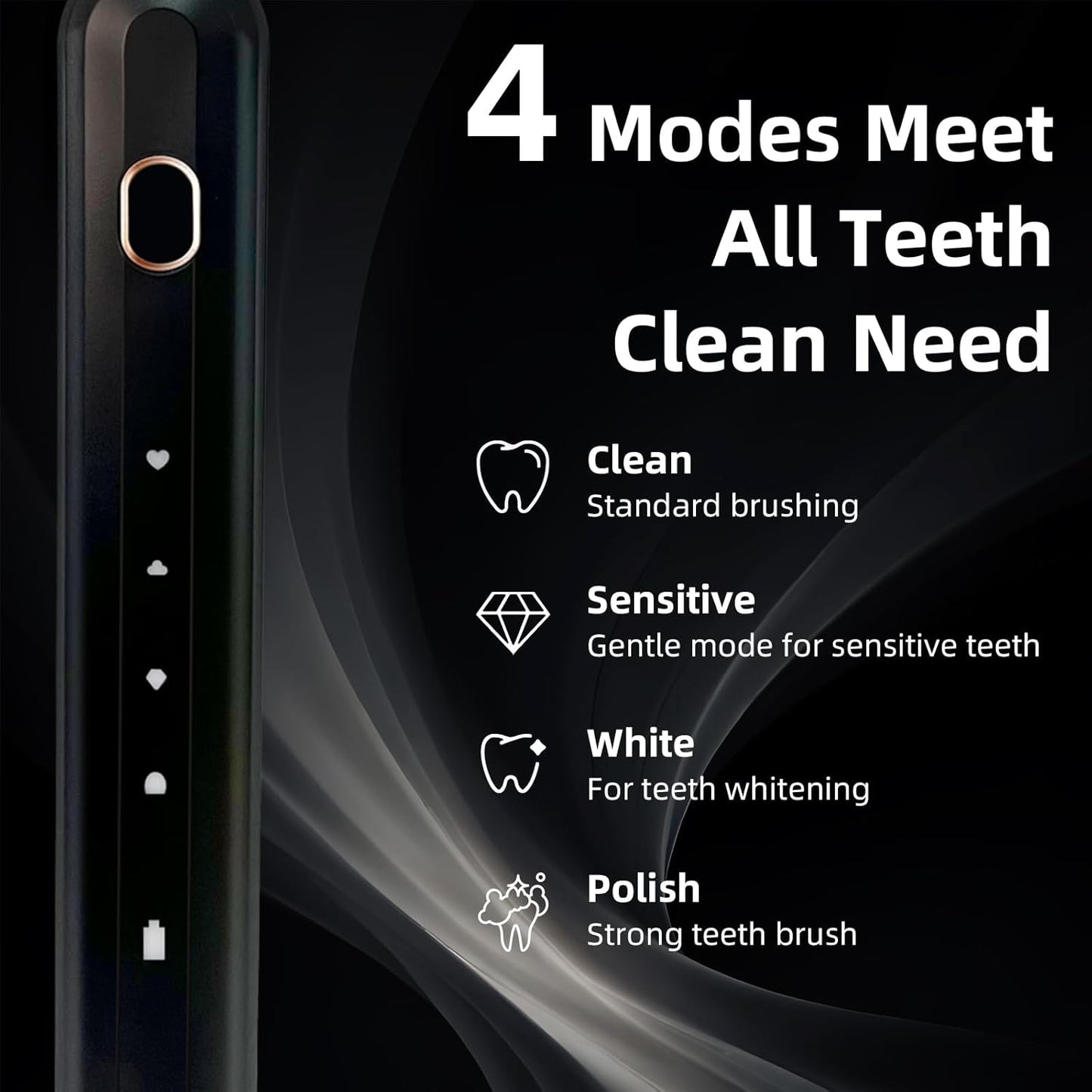 Ultrasonic U-Shaped Toothbrush for Adults, Electric Toothbrush for Teeth Whitening, Automatic 360-degree with Waterproof IPX7, 4 Modes for Cleaning(Black)