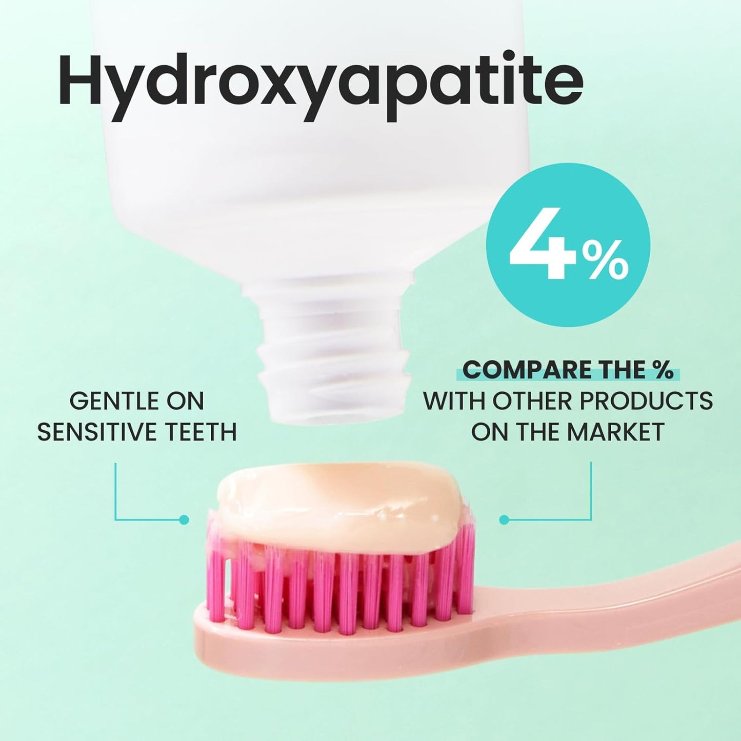 HIMALAYA PINKSALT Fluoride Free Hydroxyapatite Toothpaste with Niacinamide, Helps Remineralize, Appropriate for Sensitive Teeth, Teeth Whitening - for Adult, Kids Oral Care - Spearmint Flavor, 3.9 oz