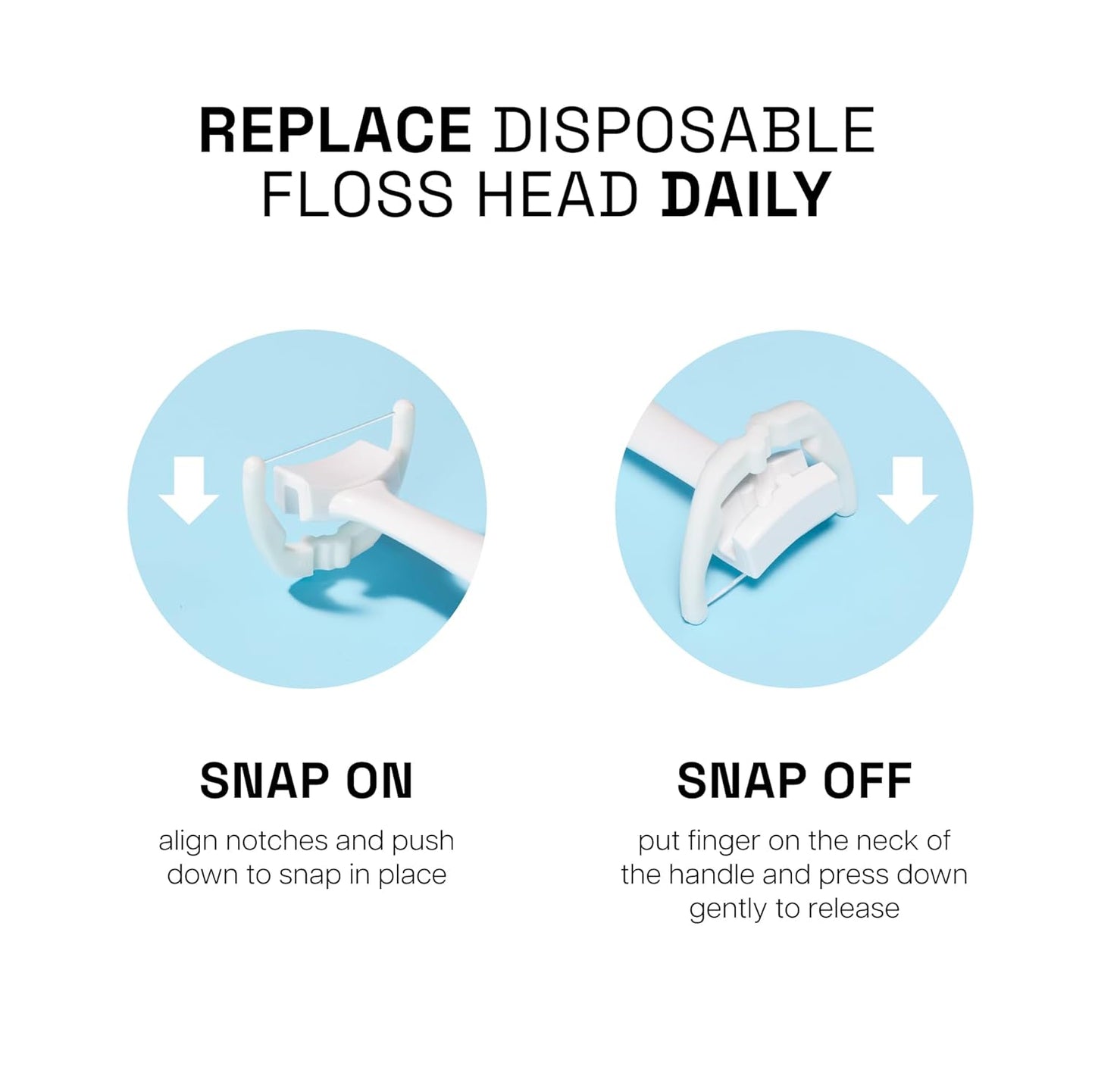 REACH Ultraclean Access Flosser Refill Heads, Unflavored, Plaque Remover for Teeth, Shred Resistant, for Hard to Reach Areas, Oral Care, PFAS Free, for Adults & Kids, 6 Pack, 28 Count