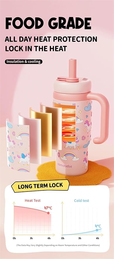 Stainless Steel Whale Fountain Tumbler with Handle 2025 Drinking Cup with Whale Squirt Insulated Travel Tumblers Kids Weighted Sippy Cup No Spill Cute Water Bottle with Lids and Straws Leak Proof (A4)