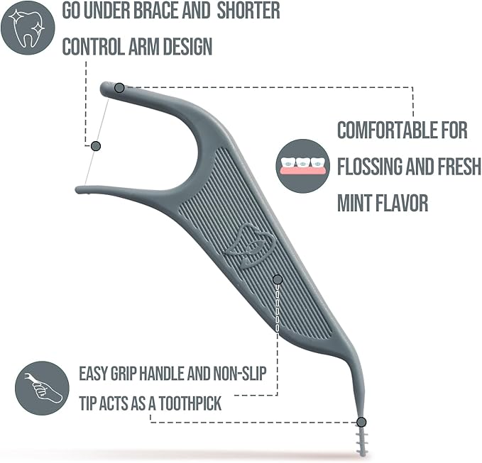 Dr. Emma Orthodontic Flossers for Braces, Ortho Dental Floss Picks, Mint Flavor 60 Count/Bag (Gray, 2pack)