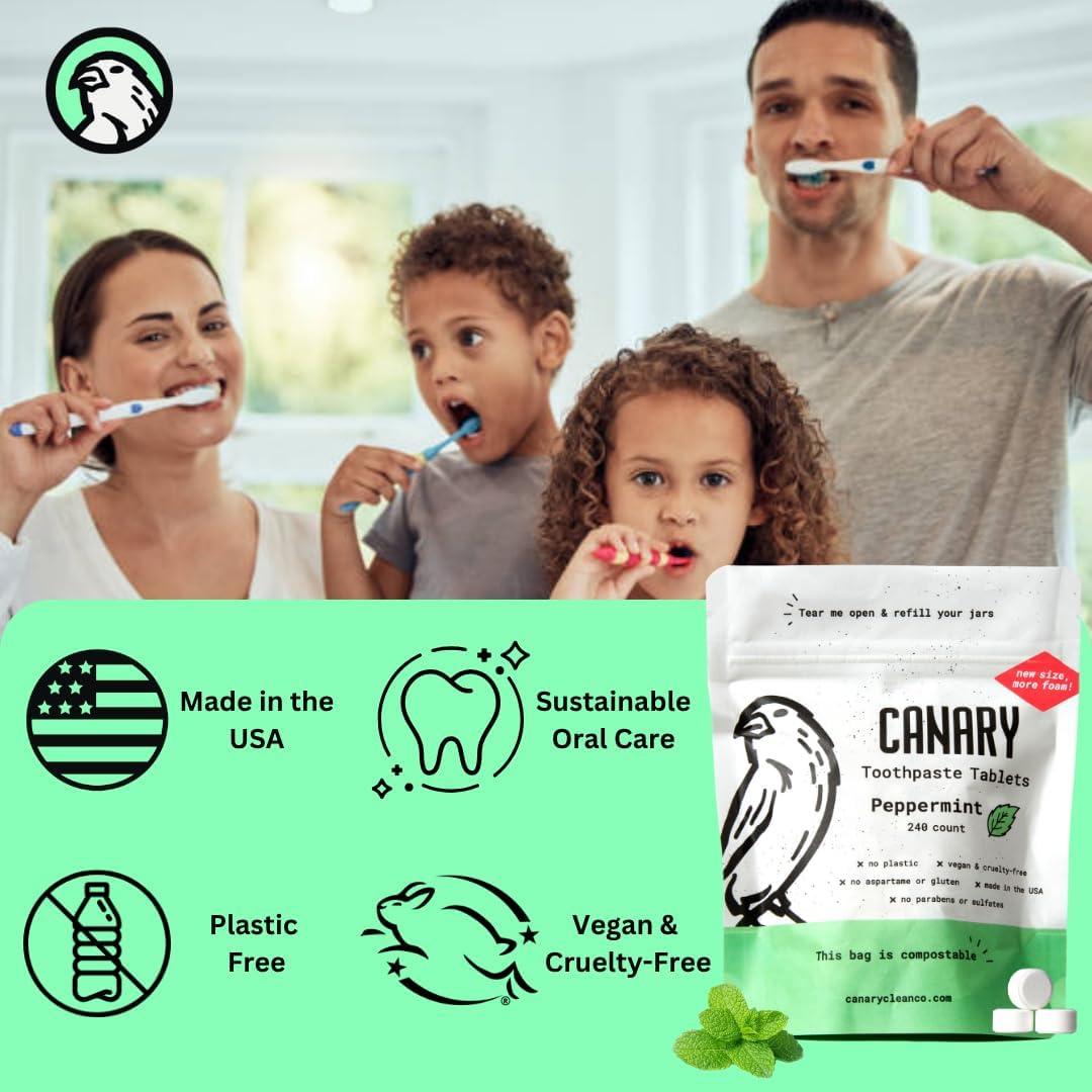 Canary Nano Hydroxyapatite Toothpaste Tablets Peppermint - Remineralizing, Fluoride Free, All Natural Tabs with Xylitol - Great for Travel, Plastic Free - 240 Count