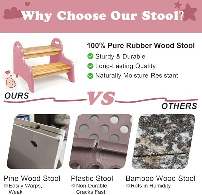 StrongTek Kids 2 Step Stool, Rubber Wood Step Children Stool, Safe & Sturdy, Ideal for Bathroom, Kitchen, Home Use, Durable, Non-Slip, Child Safety, Foot Stool, Toddler Step Stool, Easy to Clean