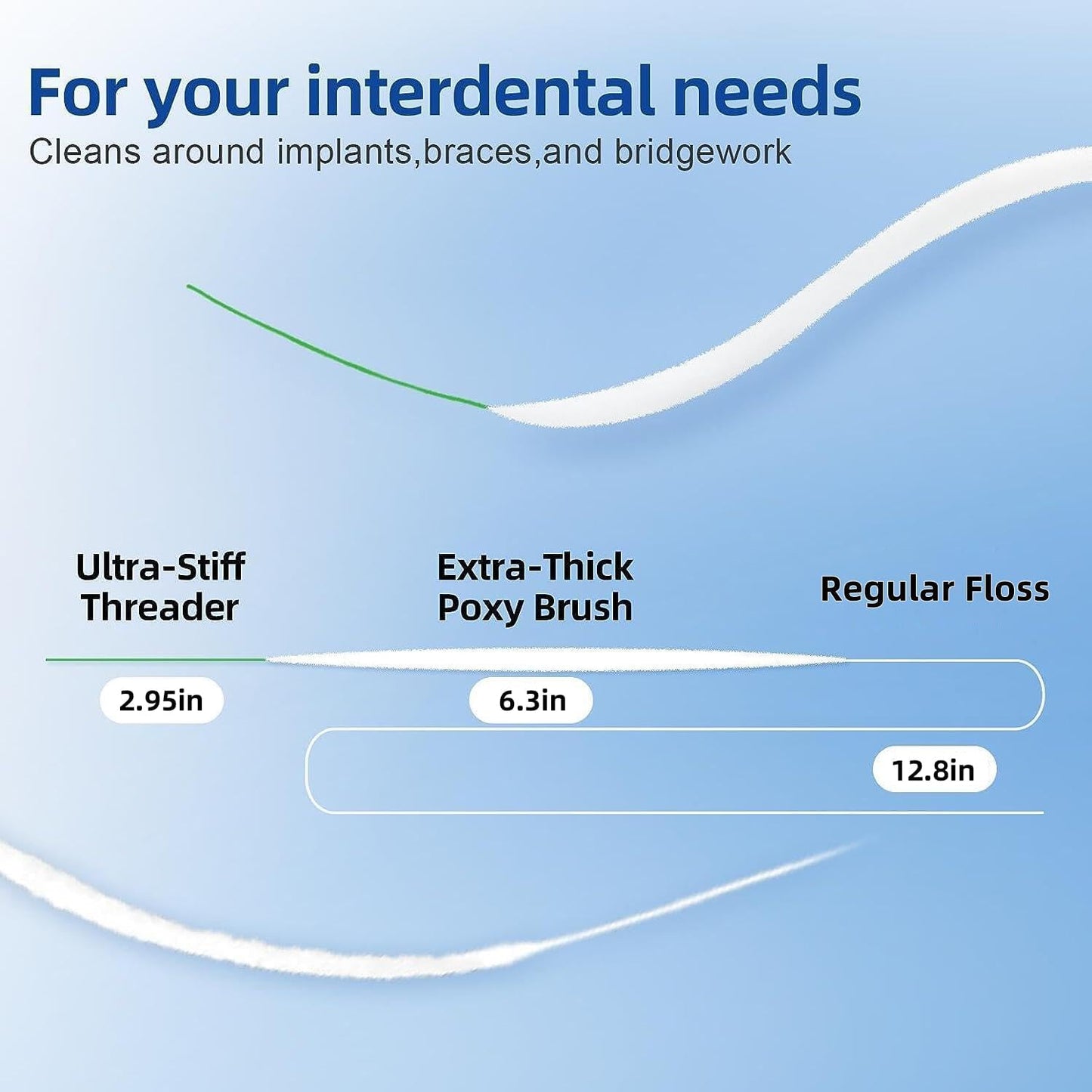 RAZOKO Dental Floss for Braces, 3 in 1 Ultimate Floss Pre-Cut Strands, 60 Count (Pack of 3)