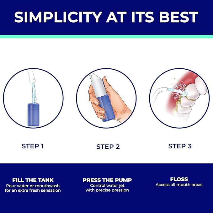 ORAVIX Dental Water Flosser, Tonsil Stone Remover, Gentle Oral Irrigator for Sensitive Teeth and Gums, Kids Manual Water Flosser, No Electricity or Batteries