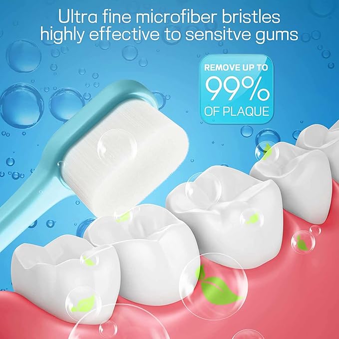 Extra Soft Toothbrush, Ultra Soft Toothbrush for Sensitive Gums, 20k Nano Floss Bristles Soft Toothbrushes for Pregnant Women, Elderly and Gum Sensitivity, Pack of 2