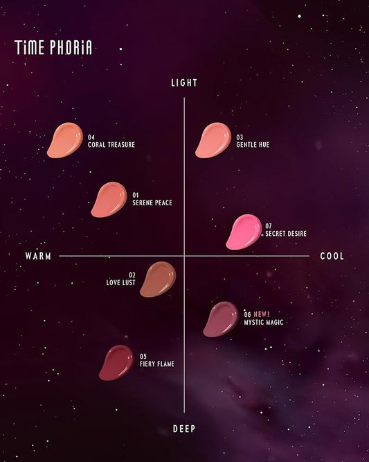 Liquid Blush Makeup for Cheeks, Natural Matte Finish, Blush Tint Stick, Multi-Use, Long-Lasting Lip & Cheek Makeup, Lightweight (01 SERENE PEACE)