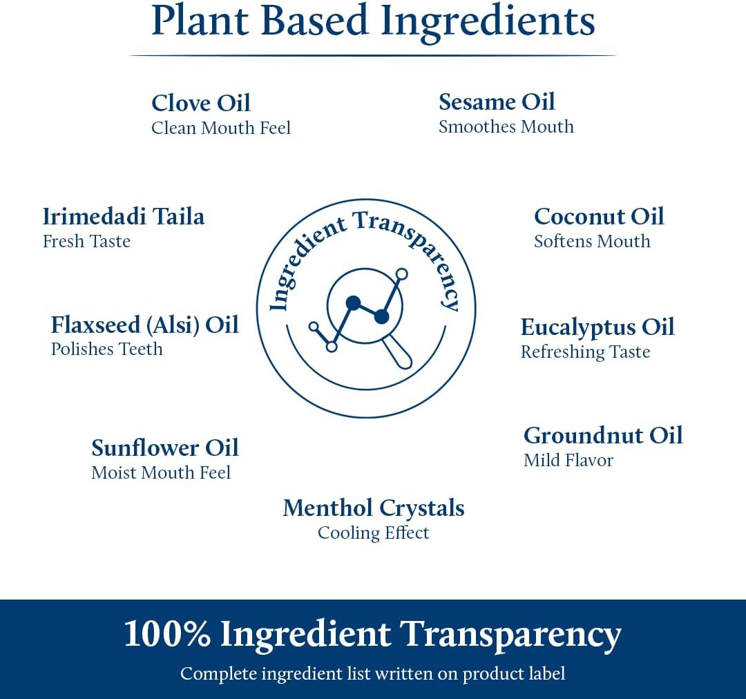 Blue Nectar Clove Oil Pulling for Mouth | Ayurvedic Mouth Wash for Oral Care | Natural Coconut Oil for Oral Care & Fresh Breath | Alcohol Free Mouthwash (9 Herbs, 6.76 Fl Oz)