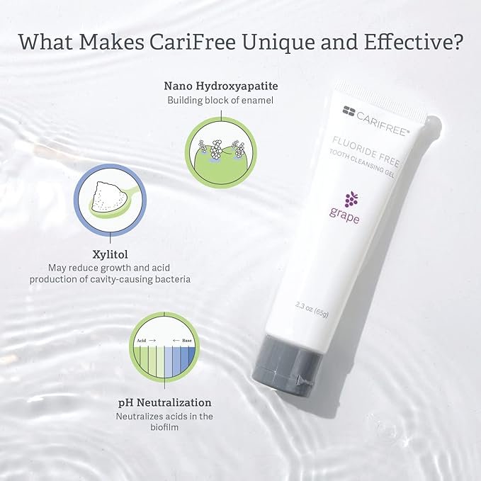 CariFree Fluoride Free Gel, Sweet Grape Flavor, Nano Hydroxyapatite Toothpaste, Neutralizes pH, Freshens Breath & Moistens Mouth, Dentist Recommended for Oral Care (2.3 Ounce (Pack of 2), Sweet Grape)