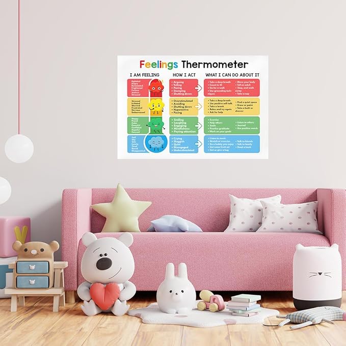 ARBOMG Children's emotional charts Mental health posters help students understand emotions posters -Calm Down Corner Classroom Decorations For Preschool Teachers, Educational Posters For