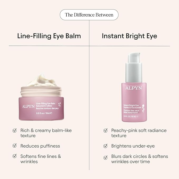 Alpyn Line-Filling Eye Balm with Bakuchiol & Caffeine, Reduce the Look of Fine Lines & Wrinkles, Minimize the Appearance of Puffiness & Target Dark Circles, 0.5 oz / 14 ml