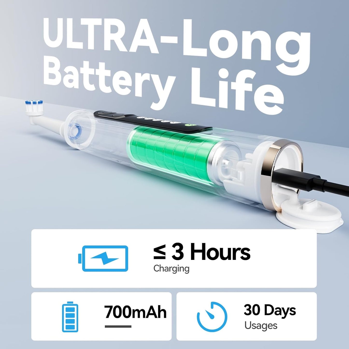 SEAGO Soft Round Electric Toothbrushes with 8 Spin Brush Heads, 5 Cleaning Modes, Rechargeable Sonic Toothbrush with Timer and Travel Case for Adults and Kids(SG-2607-Beige)