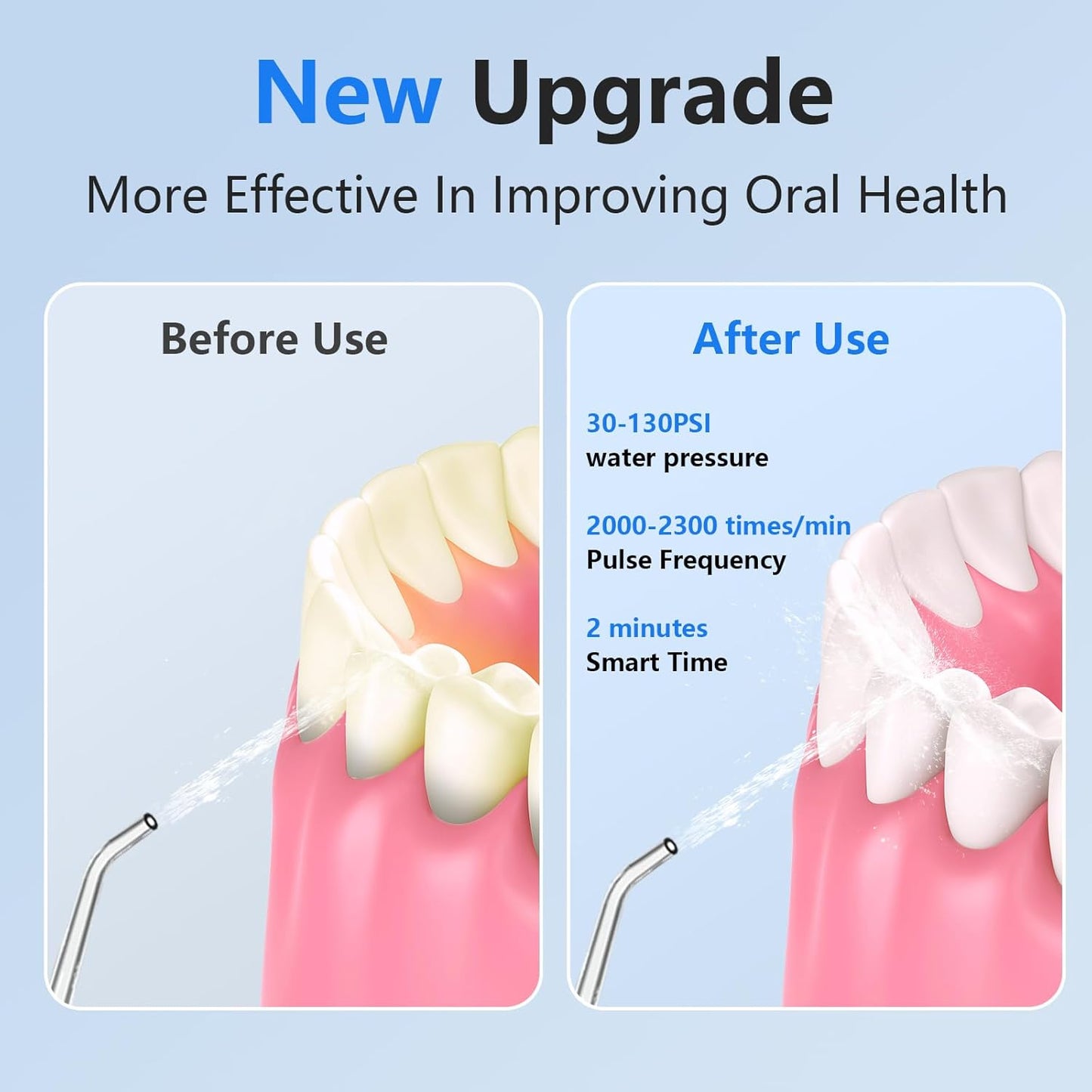 NBGRLVS Water Dental Flosser Cordless - Rechargeable IPX7 Waterproof Teeth Pick Flossing Cleaner,Portable 320ml Tank 6-Mode Oral Irrigator for Teeth/Braces/Tongue,Storage Box for Travel & Home