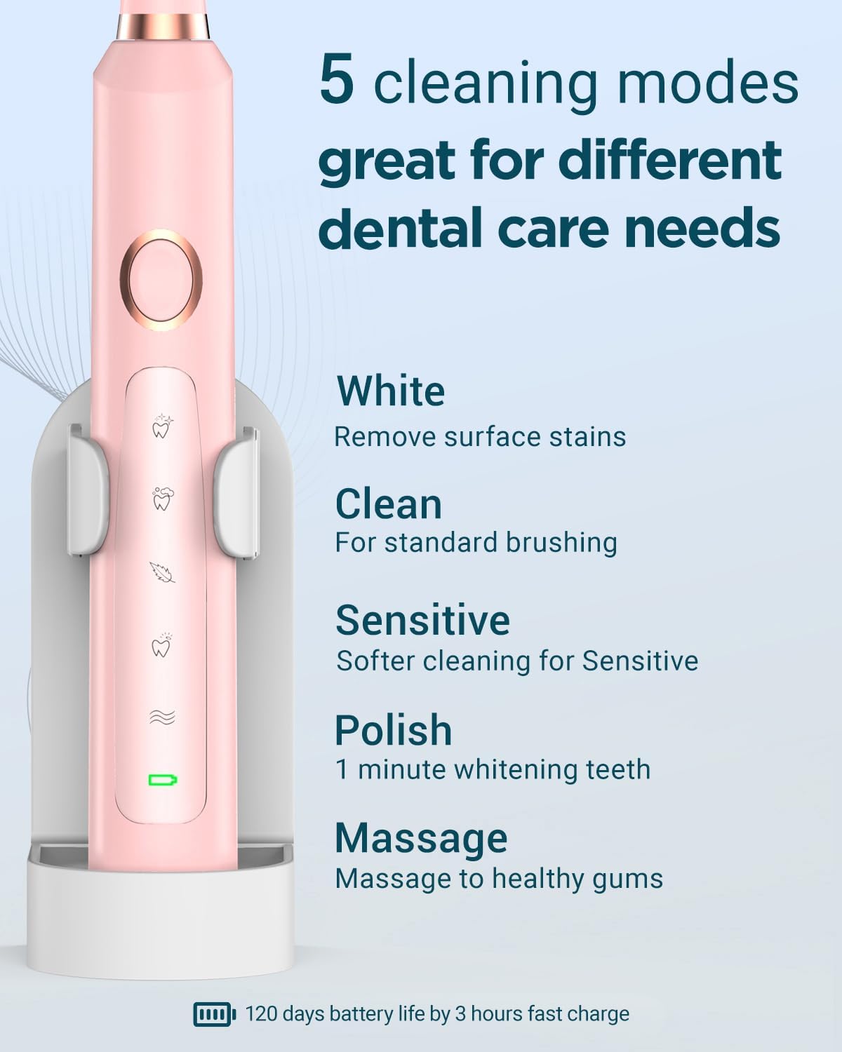 Rtauys M5 Sonic Electric Toothbrush for Adults and Kids - Rechargeable Electric Toothbrush Kids Ages 12+ and Adults with 8 Brush Heads & Travel Case, 120 Days Battery Life - Pink