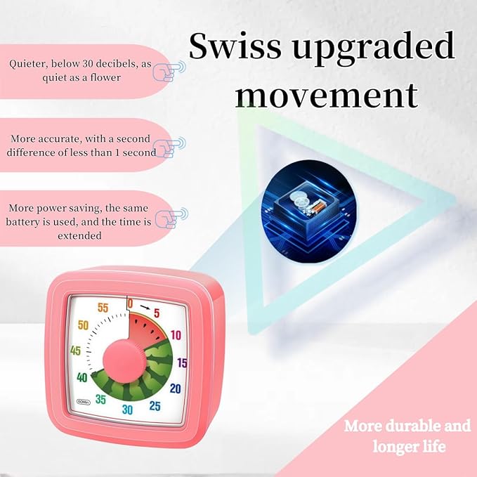 Kids Visual Timer for Kitchen,Classroom,Cooking,Learning,Bedroom,Office, 60-Minute Countdown Pomodoro Timer for Kids with Autism ADHD (Watermelon Style)