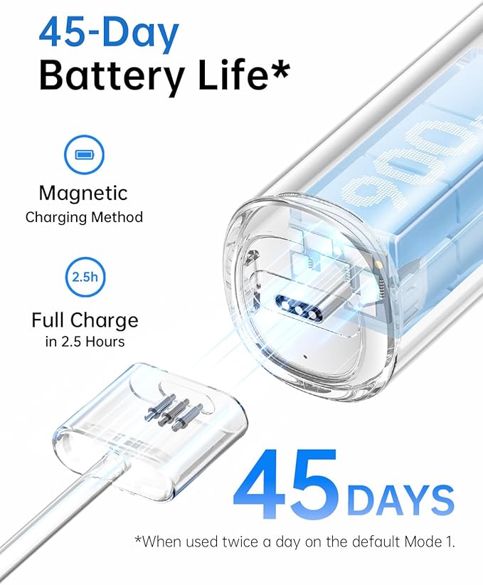 Laifen Wave Electric Toothbrush, Oscillation & Vibration Sonic Electric Toothbrush for Adults with App, 3 Brush Heads, IPX7 Waterproof Magnetic Rechargeable Travel Powered Toothbrush ABS(Pink)