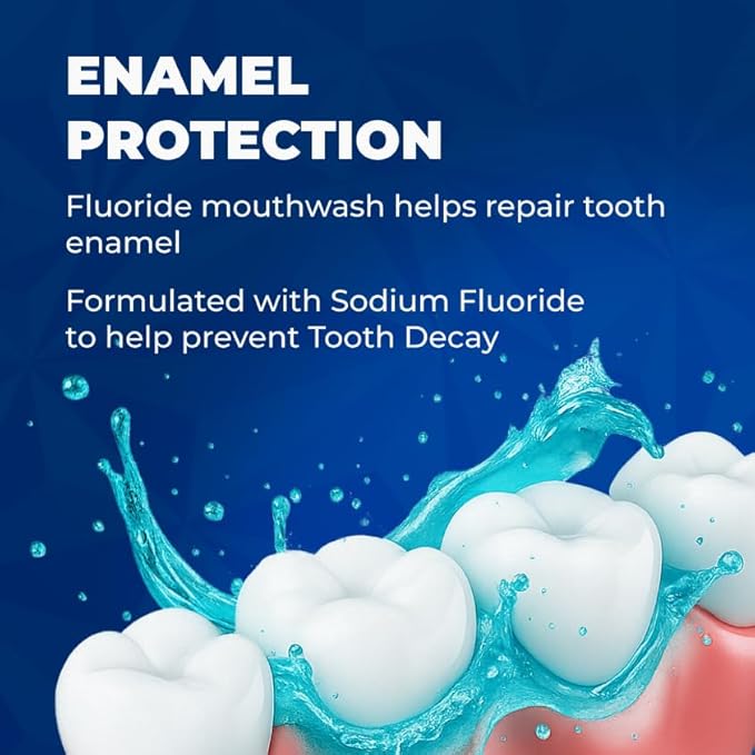 Fluoride Mouthwash & Water Flosser Аdditive | Add to Oral irrigator | Citrus Mint Flavor | Alcohol Free, Made in USA | Concentrated 1:10 = 44 fl.oz, Pack of 2 Bottles