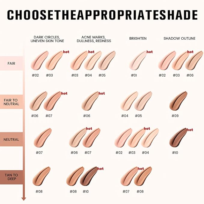 Kaely Liquid Concealer for Older Women, Under Eye Brightener Full Coverage Concealer for Dark Circles, Color Correcting Foundation Face Makeup Waterproof, Vegan & Cruelty-Free, 05 Medium