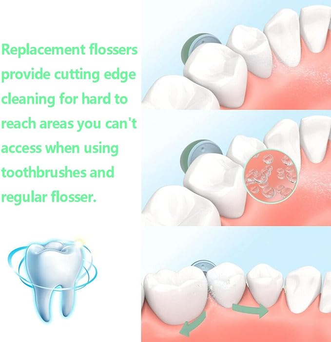 2PCS Flosser Replacement Tips Fit for Philip AirFloss,Flosser Tip Replacement Oral Irrigator Nozzle AirFloss Compatible with HX8211/HX8240/HX8241/HX8255 (Green)