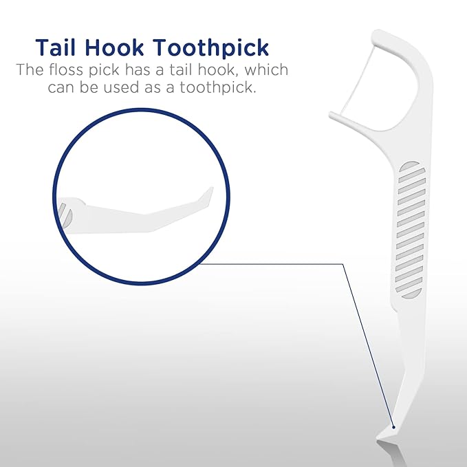 Upgraded Orthodontic Flossers for Braces - Ortho Dental Floss Picks, 100 Count (Pack of 1)