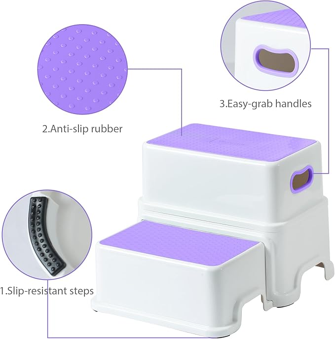 Victostar Toddler Step Stool,2 Kids Step Stool for Bathroom Sink,Baby Potty Stool with Anti-Slip Surface and Rubber Bottom,Plastic Stool with Handle for Toilet Potty Training Bathroom Kitchen