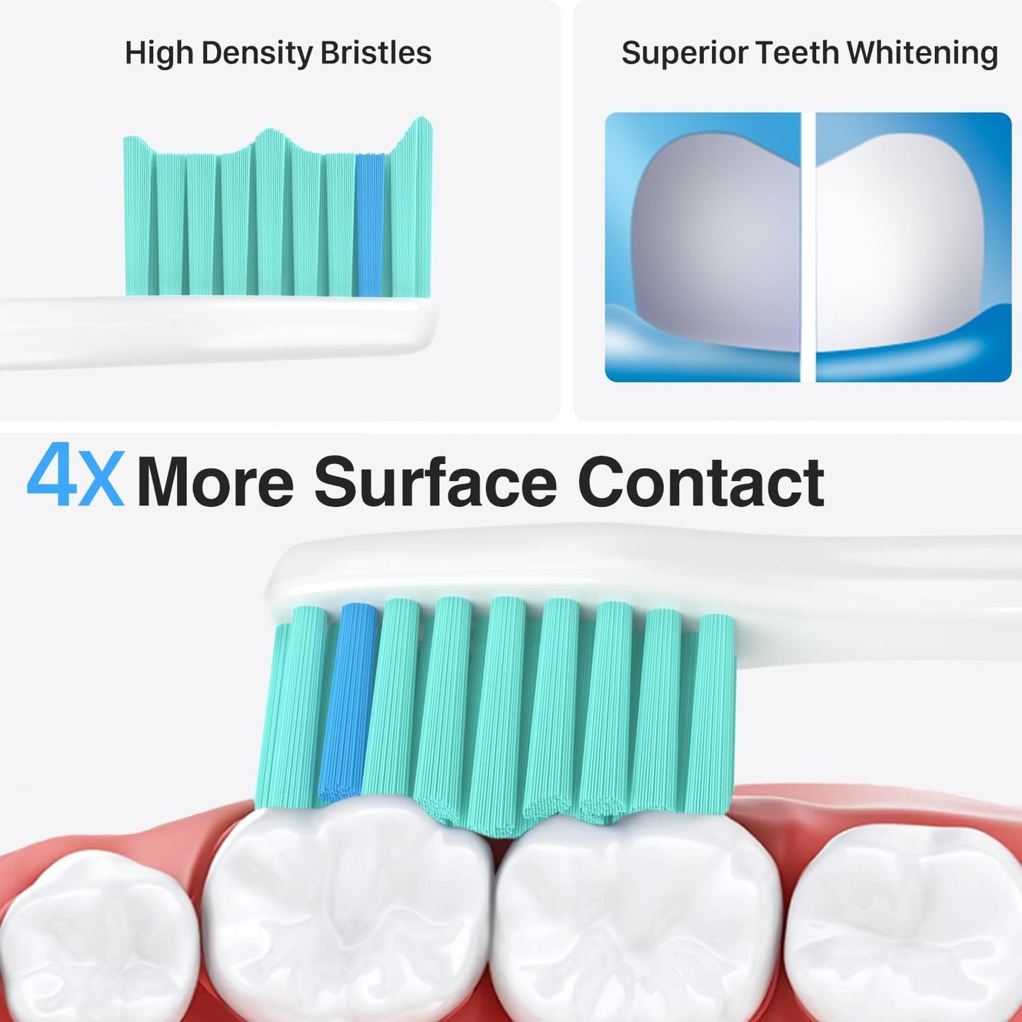 Replacement Toothbrush Heads for Philips Sonicare Replacement Heads E-Series, Essence, Xtreme, Electric Replacement Brush Head for Phillips Sonicare, for Philips Sonic Care Toothbrush,6 Pcs