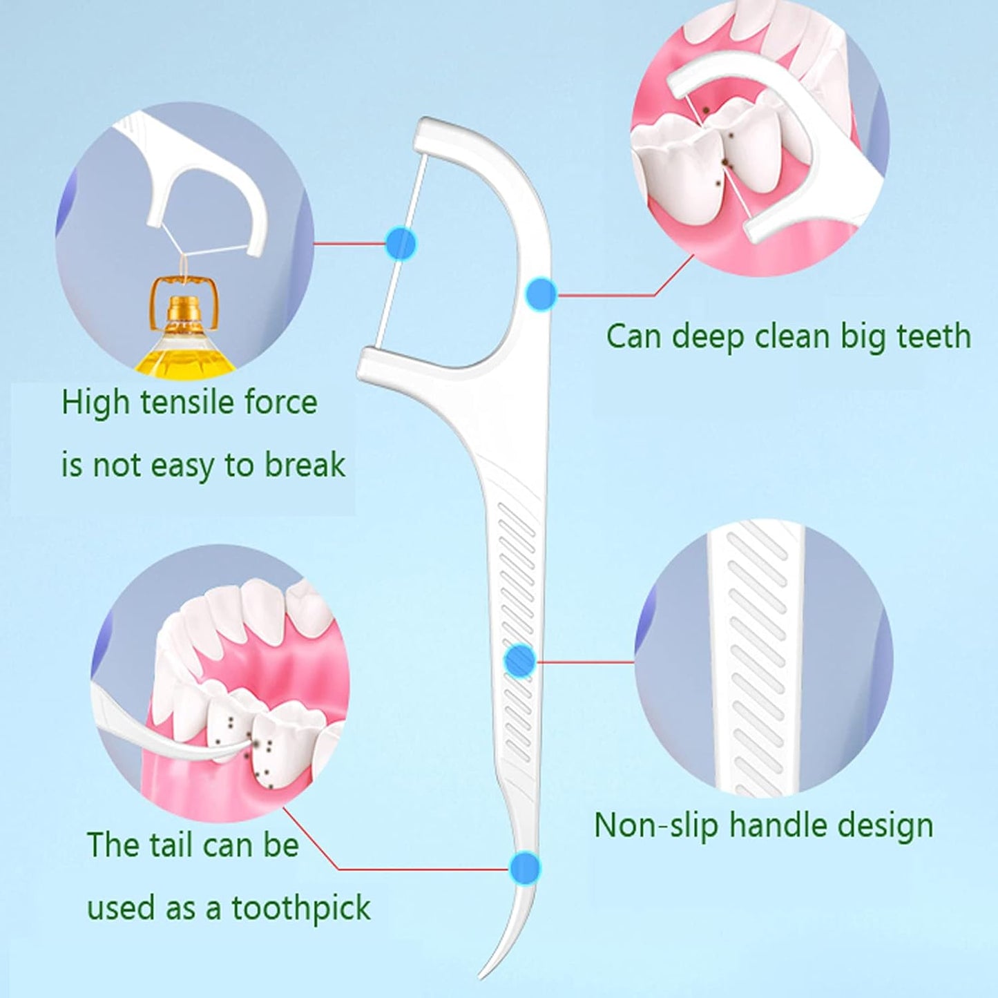 Dental Floss Picks 500 Count，Floss Sticks,Refill Bagged Flosser Toothpicks,High Elasticity,Unflavored,Re-Seal The Flossing Bag Suitable for Daily Cleaning of Teeth.