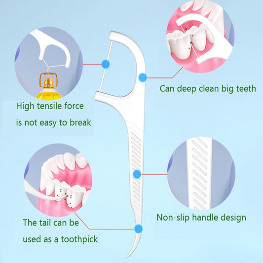 Dental Floss Picks 500 Count，Floss Sticks,Refill Bagged Flosser Toothpicks,High Elasticity,Unflavored,Re-Seal The Flossing Bag Suitable for Daily Cleaning of Teeth.