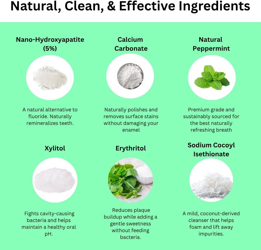 Canary Nano Hydroxyapatite Toothpaste Tablets Coconut Mint - Remineralizing, Fluoride Free, All Natural Tabs with Xylitol - Great for Travel, Plastic Free - 240 Count