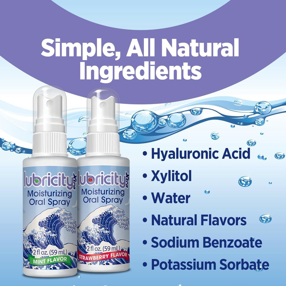 Dry Mouth Spray - Advanced Formula - Hyaluronic Acid and Xylitol, Saliva Substitute Moisturizing Oral Spray, The Most Satisfactory Solution in Dry Mouth Products (2 Fl. Oz., Mint)