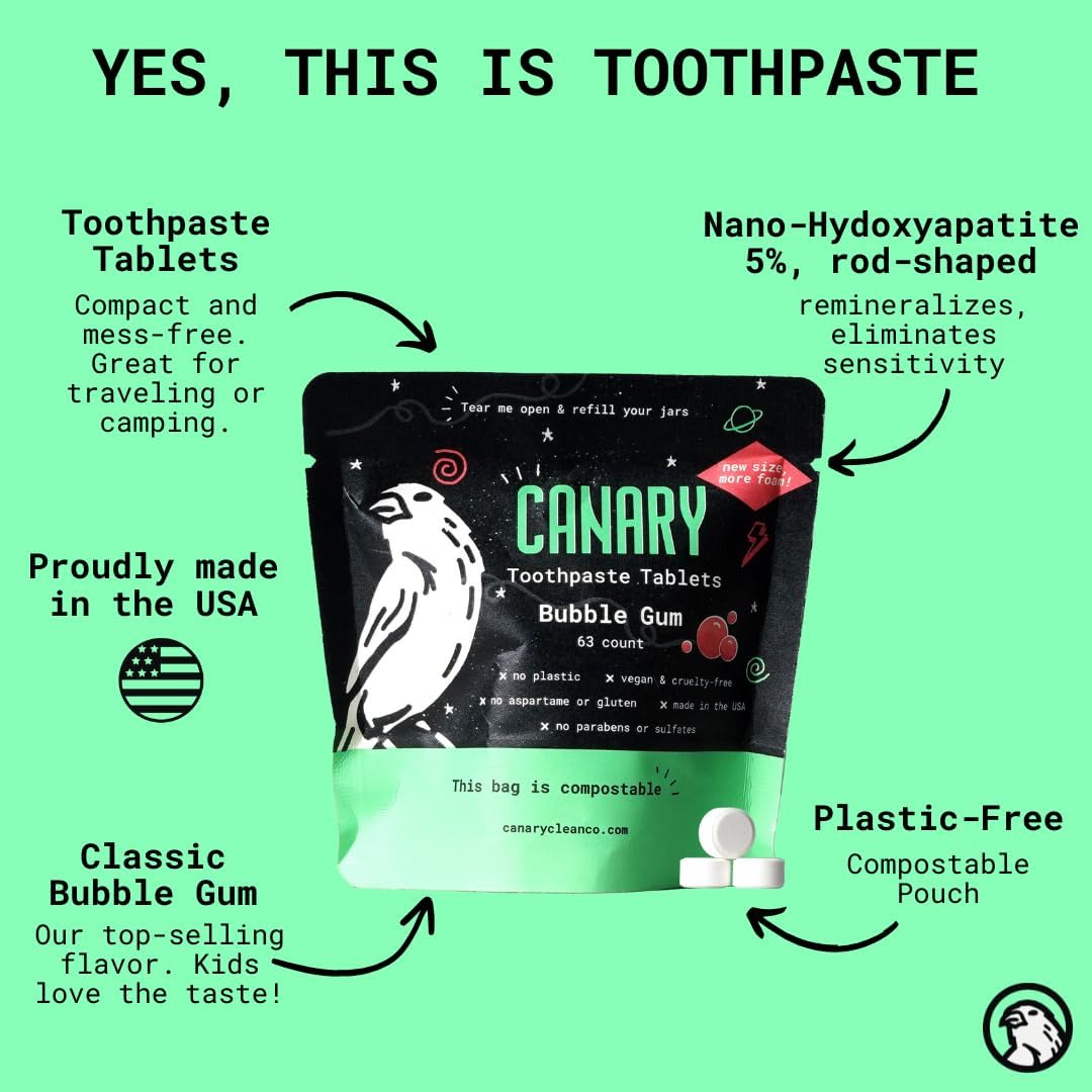 Canary Nano Hydroxyapatite Toothpaste Tablets Bubble Gum - Remineralizing, Fluoride Free, All Natural Tabs with Xylitol - Great for Kids, Plastic Free - 189 Count