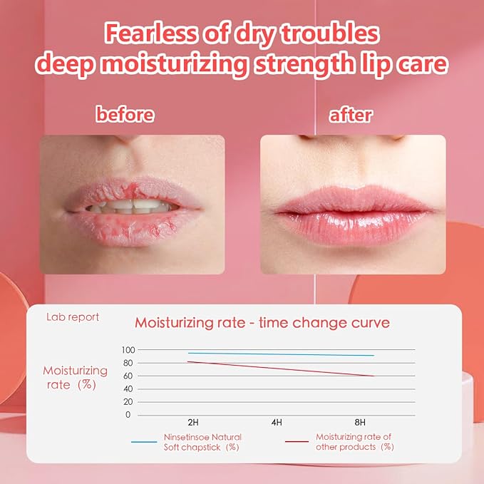 Fruit flavor lip balm,6 pack Natural Soft All-Day Moisturizer with Vitamin E and Coconut Oil,100% Natural & Organic Lip Balm Sticks for repair chapped lips or dry lips