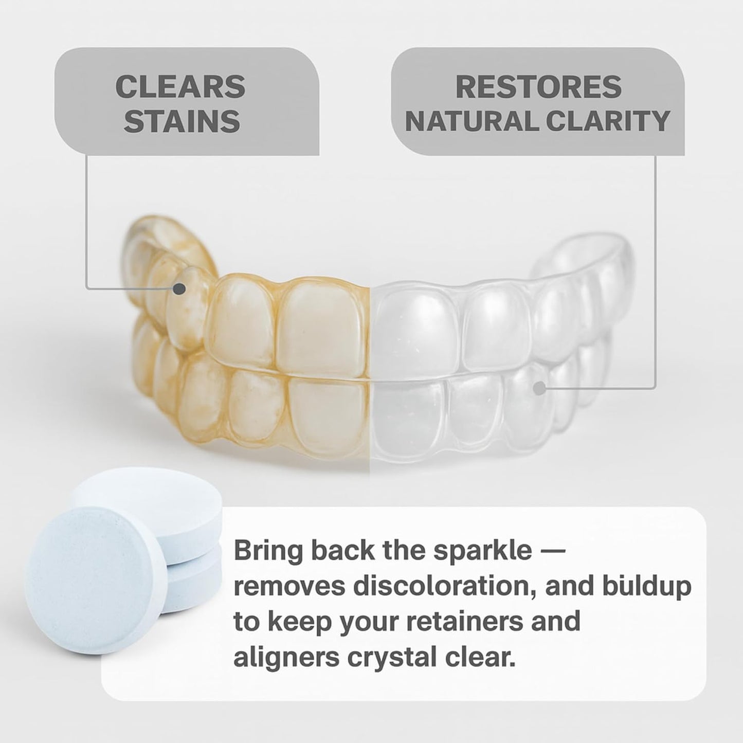 96 Count Retainer Cleaner Tablets for Aligner, Mouth Guard, Night Guard and More. Cleaning Tablets for Ultrasonic Cleaners - Fresh in 3 Minutes - 3 Month Supply - Mint