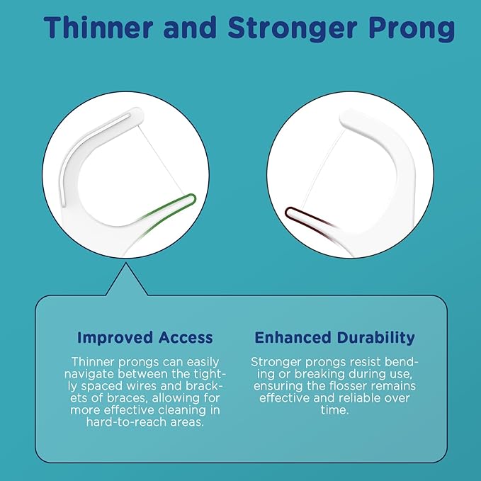 3-in-1 Braces Flossers - Orthodontic Dental Floss Picks, 100 Count (Pack of 1)