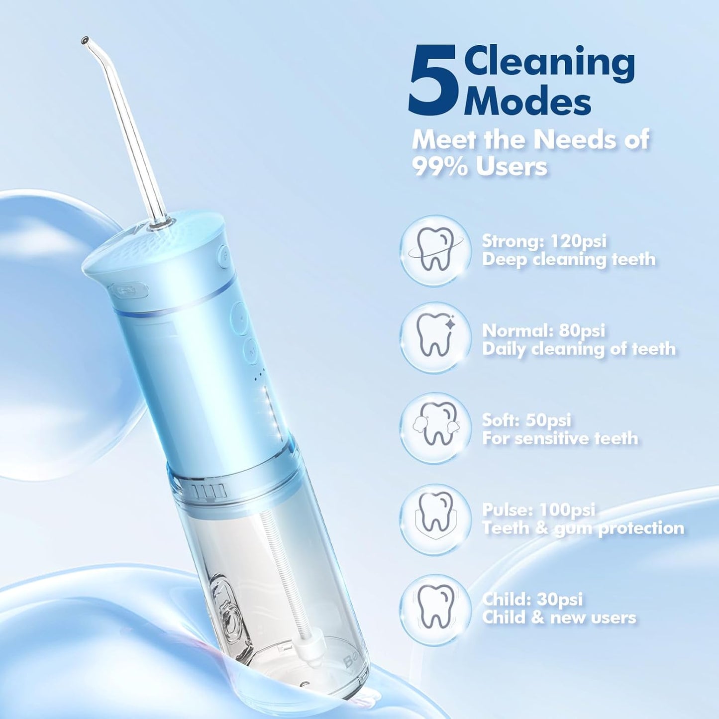 Water Flosser Mini Cordless Portable: 5 Modes Water Dental Floss with Telescopic Water Tank, 6 Tips, IPX7 Waterproof Oral Irrigator for Teeth Cleaning Gums,Orthodontic,Braces Dental Care (Sky Blue)