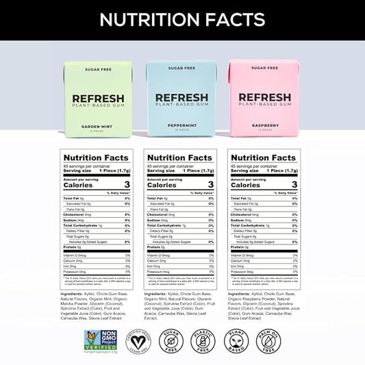 Refresh Gum, Xylitol, Natural, Sugar Free, Plastic Free, Natural Flavors & Organic Ingredients, Plant-Based, Non GMO, Peppermint, Garden Mint & Raspberry Variety Pack, 12 Pcs, 6 Pack