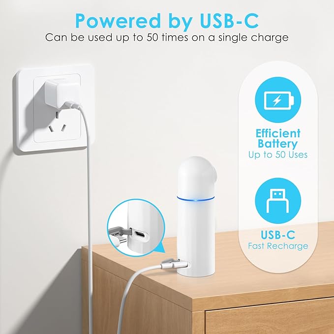 Portable Bidet for Travel, 450ML Electric Peri Bottle with Dual Spray Modes, 360° Nozzle, USB Rechargeable, Waterproof for Personal Hygiene Cleaning, Postnatal Care, Perineal & Hemorrhoid Treatment