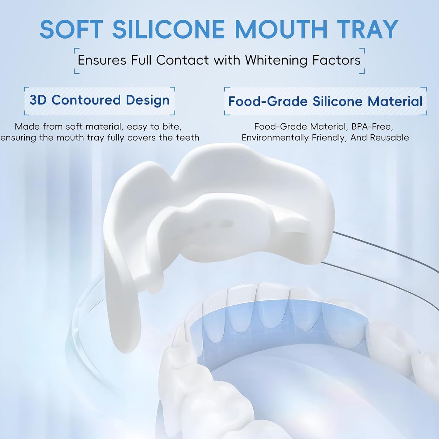 Teeth Whitening Gel – 60ml (2x30ml), Dentist Developed WhitePlus Edition (Food-Grade Silicone Mouth Tray Included)