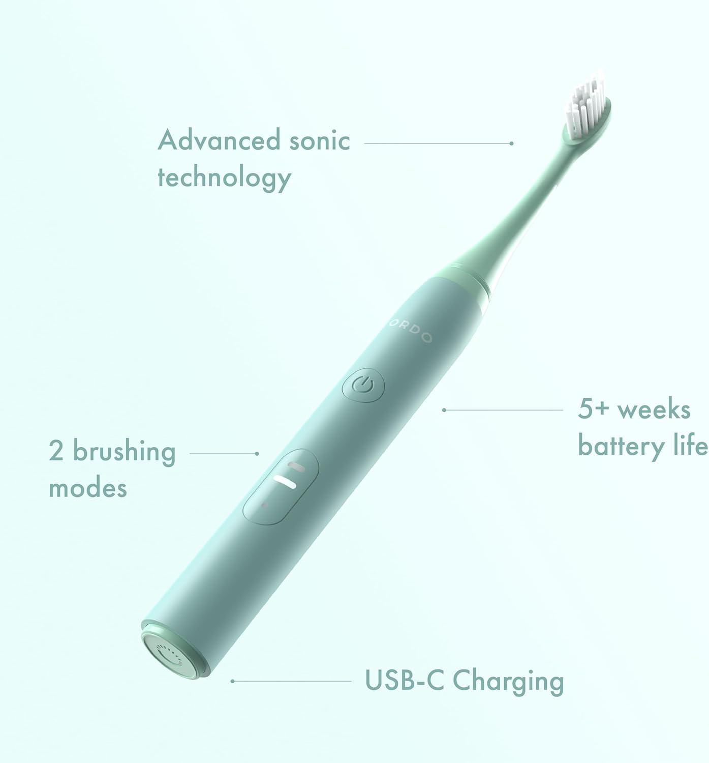 ORDO Lite Sonic Toothbrush, Electric Toothbrushes with 35,000 Pulses Per Min, Dual Modes, Over 5 Weeks Battery, Smart Timer, Waterproof, USB C, Sage