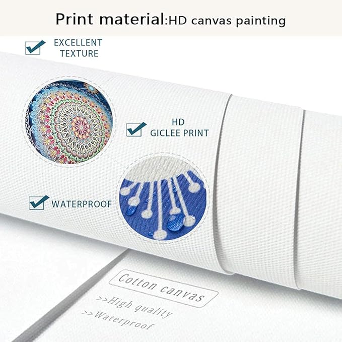 Braces, Dental Clinics, Plastic Tools, Orthodontic Clinic Poster Wall Art for Living Room Bedroom Wall Art Printins Wall Decor (20x30inch-No Framed)