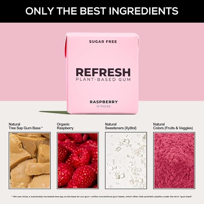 Refresh Gum, Xylitol, Natural, Sugar Free, Chewing Gum, Plastic Free, Natural Flavors & Organic Ingredients, Non GMO, Gluten Free, Vegan, 12 Count (Pack of 5), Raspberry