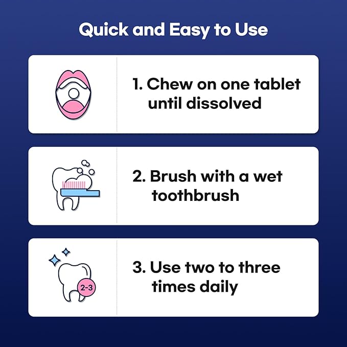 Toothpaste Tablets - Nano Hydroxyapatite Natural Whitening, Fluoride & Plastic Free, Eco-Friendly Travel Toothpaste Reduce Sensitivity, Remineralize (Mint, 62 Count)