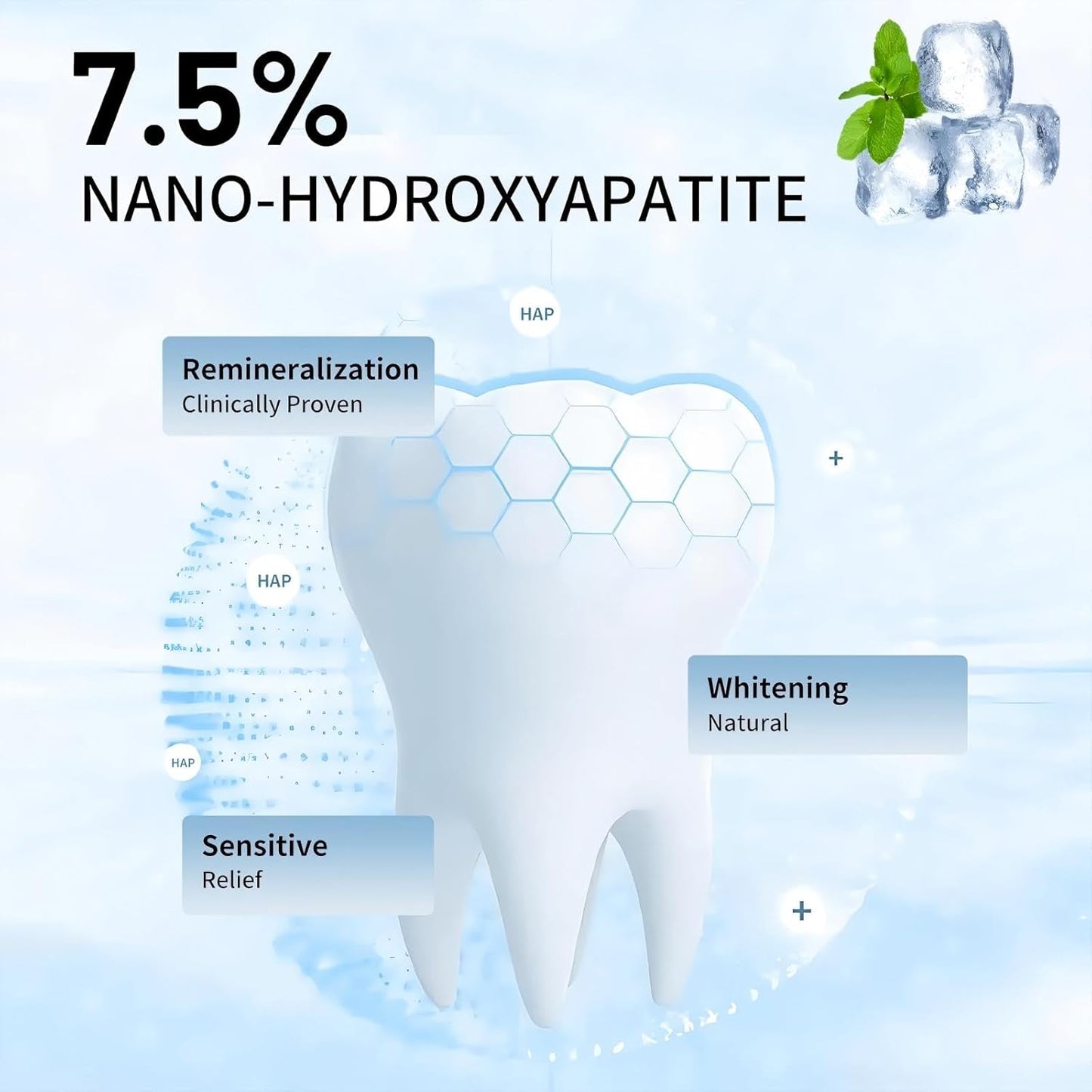 7.5% Hydroxyapatite Toothpaste, 7.5% Hydroxyapatite Toothpaste for Advanced Enamel Protection, Appropriate for Sensitive Teeth, Gentle and Effective Formula, Fresh Mint (3)