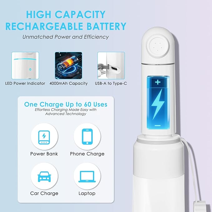 Portable Bidet for Travel, 450ML Electric Peri Bottle with Dual Spray Modes, 360° Nozzle, USB Rechargeable, Waterproof for Personal Hygiene Cleaning, Postnatal Care, Perineal & Hemorrhoid Treatment