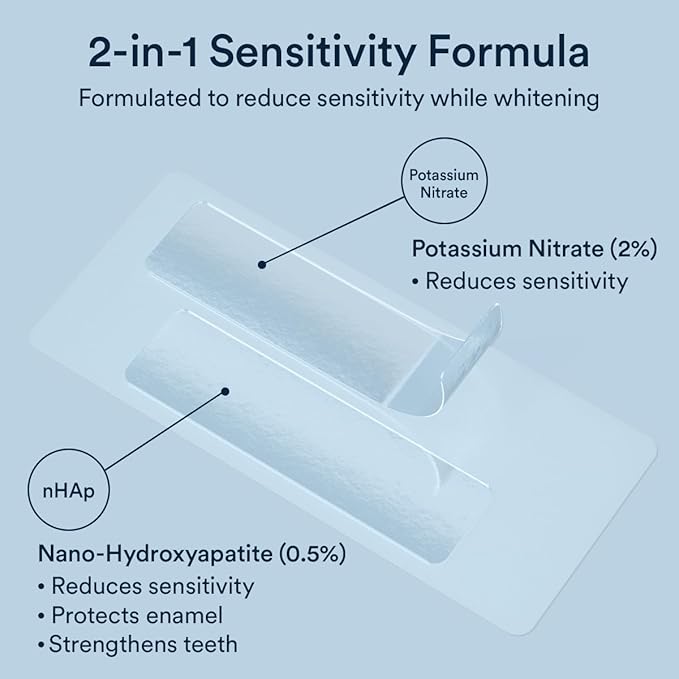 Auraglow Extra Strength Teeth Whitening Strips, Strong Whitening Strips, 14 Whitening Treatments, 11% Hydrogen Peroxide with Nano Hydroxyapatite to Reduce Sensitivity & Protect Enamel, 28 Strips, Mint